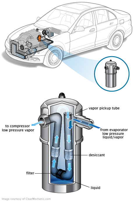 See P252B repair manual